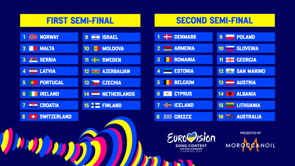 demi finales eurovision 2023