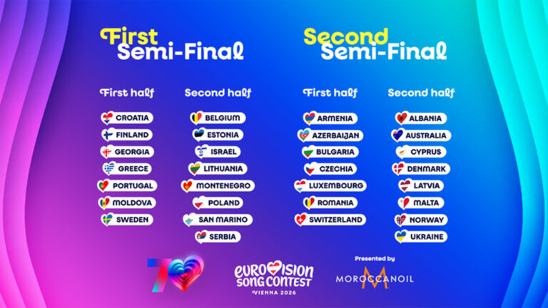 allocation draw 2026